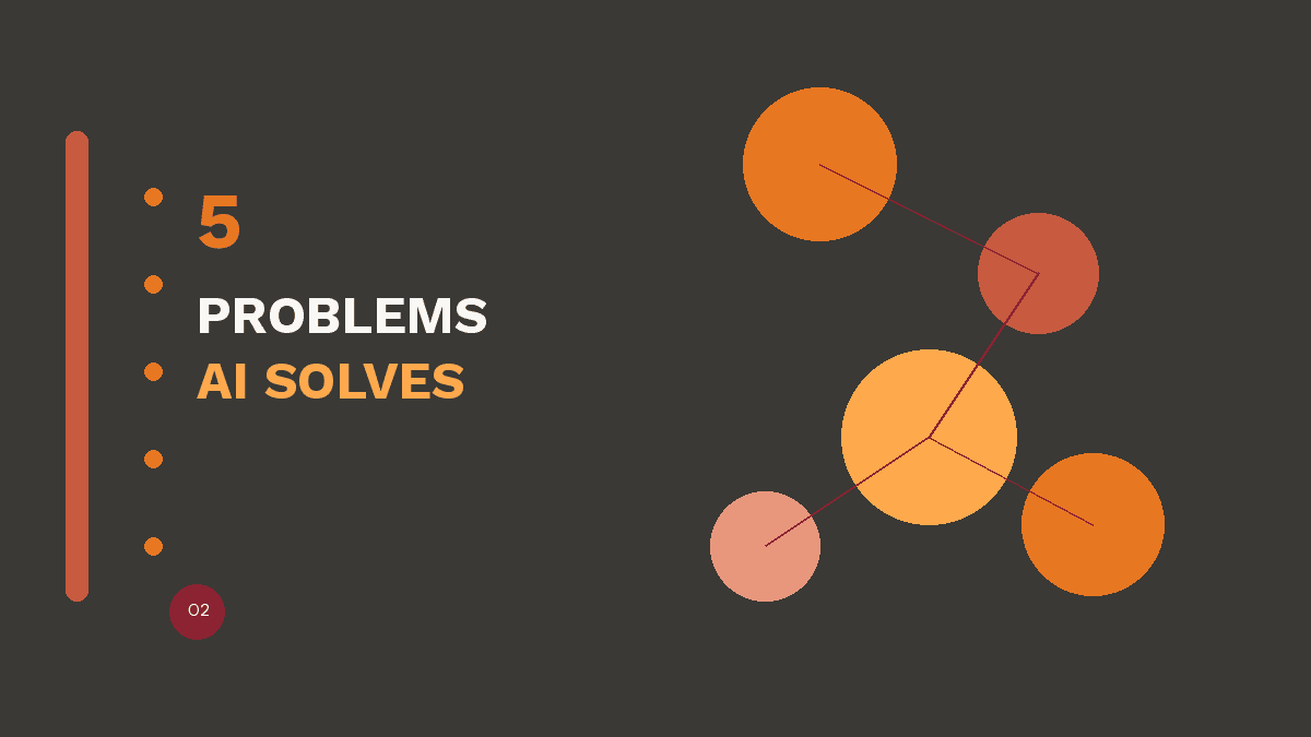 5 Problems AI Automation Actually Solves
