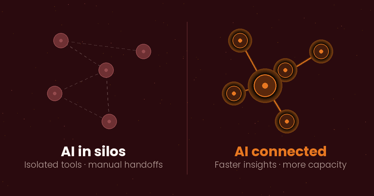 AI in Your Tools vs AI Across Your Tools