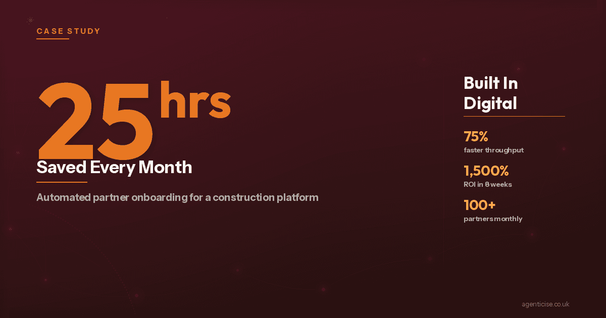 Case Study: How a UK Construction Platform Saved 25 Hours a Month on Partner Onboarding